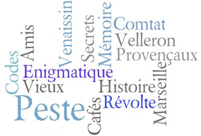 Pêle Mêle Cafés Mémoire