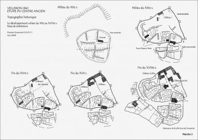 Plan à travers les siècles